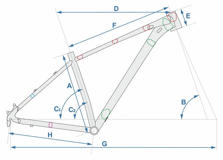 fc329 geo